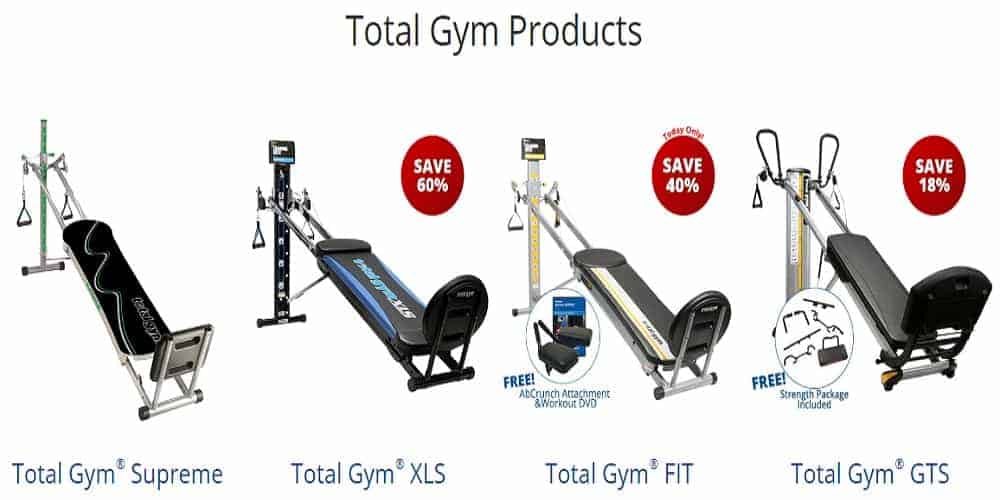 Total Gym Home Gyms